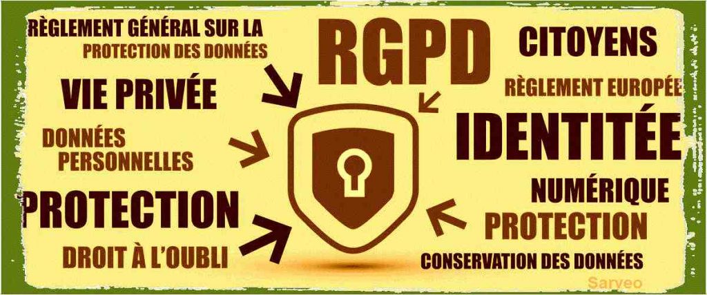 Réglementation RGPD de protection des données